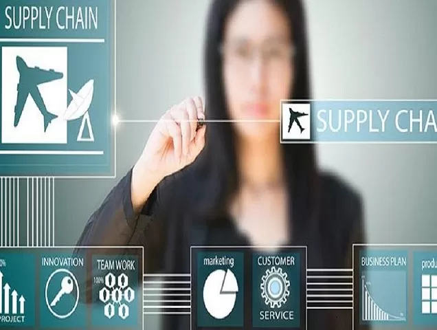 Mô Hình Năng Lực Của Nhà Quản Trị Chuỗi Cung Ứng