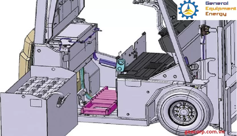 3 Lý Do Tại Sao Ắc Quy Xe Nâng Của Bạn Có Thể Bị Rút Ngắn Tuổi Thọ