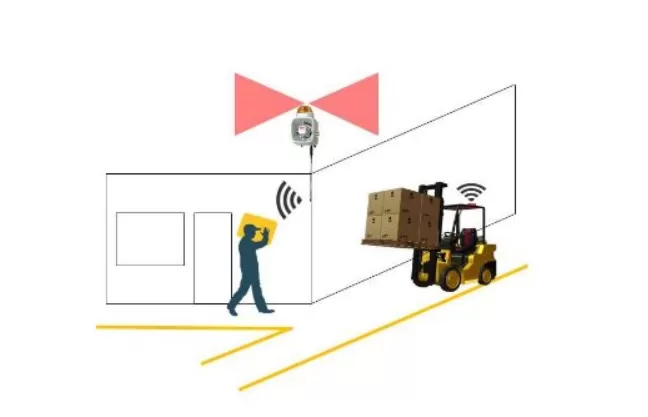 Điểm Mù Xe Nâng Hàng Thật Sự Rất Nguy Hiểm