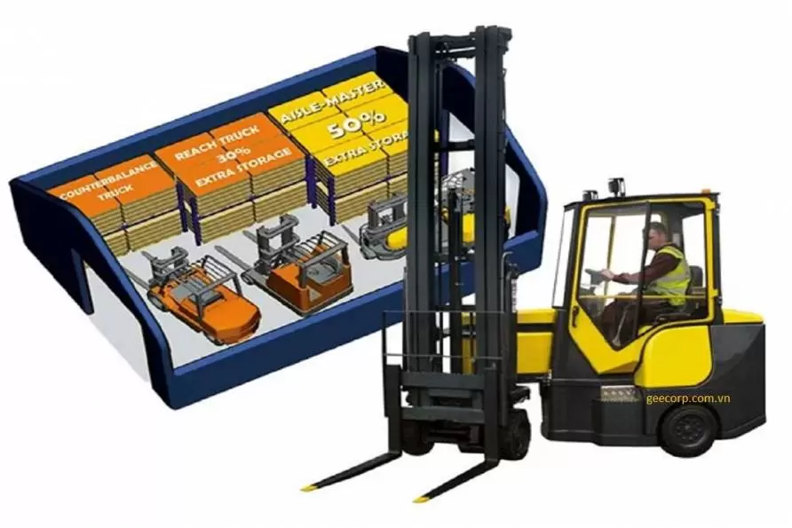 Xe nâng VNA Combilift 3 chiều